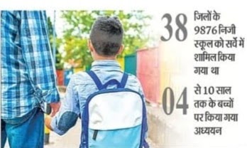अभिभावकों संग स्कूल जाने वाले बच्चों में आत्मविश्वास ज्यादा